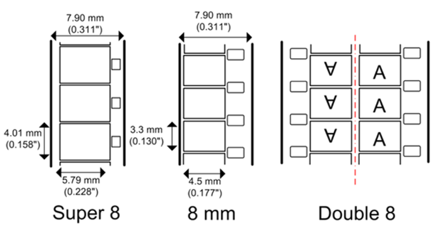 Filmformaten